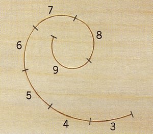 Spirala Archimedesa